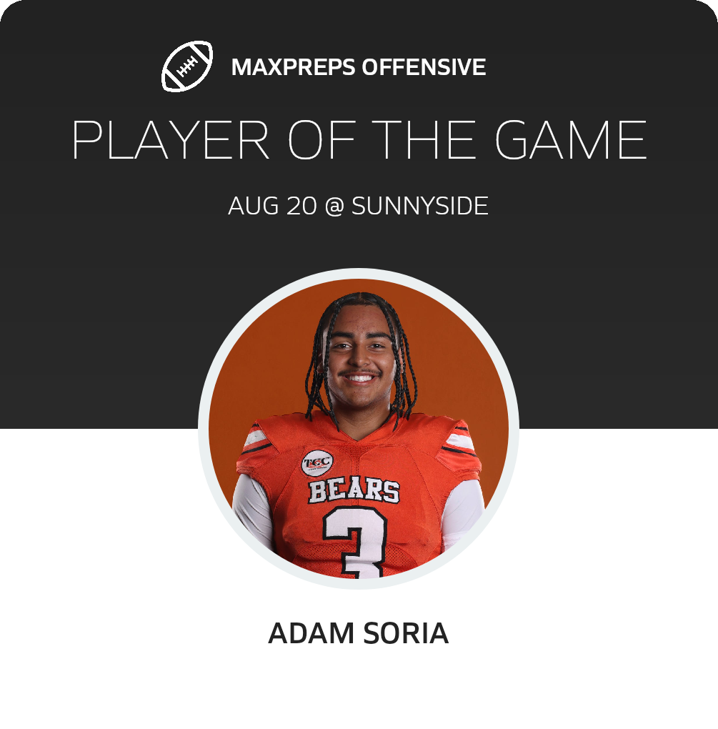 Players of the Game