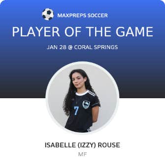 Player of the Game