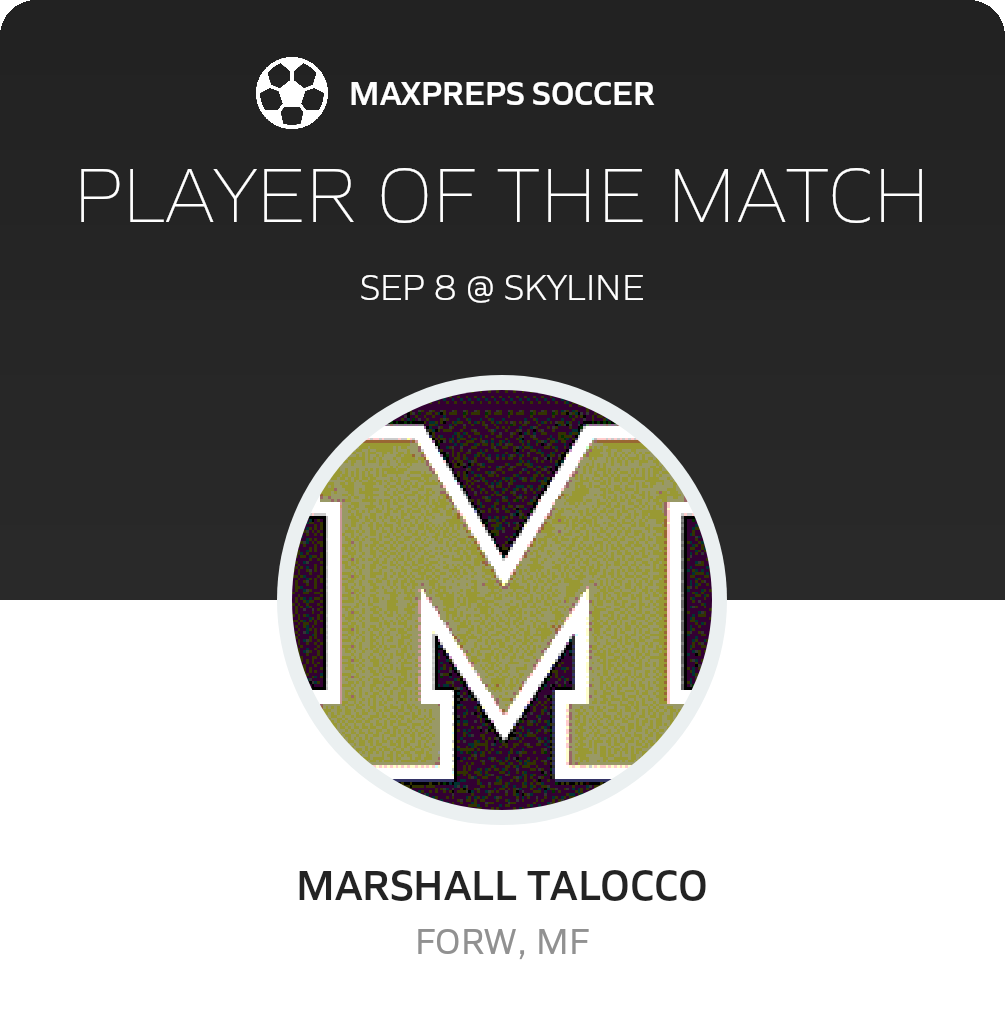 Player of the Match