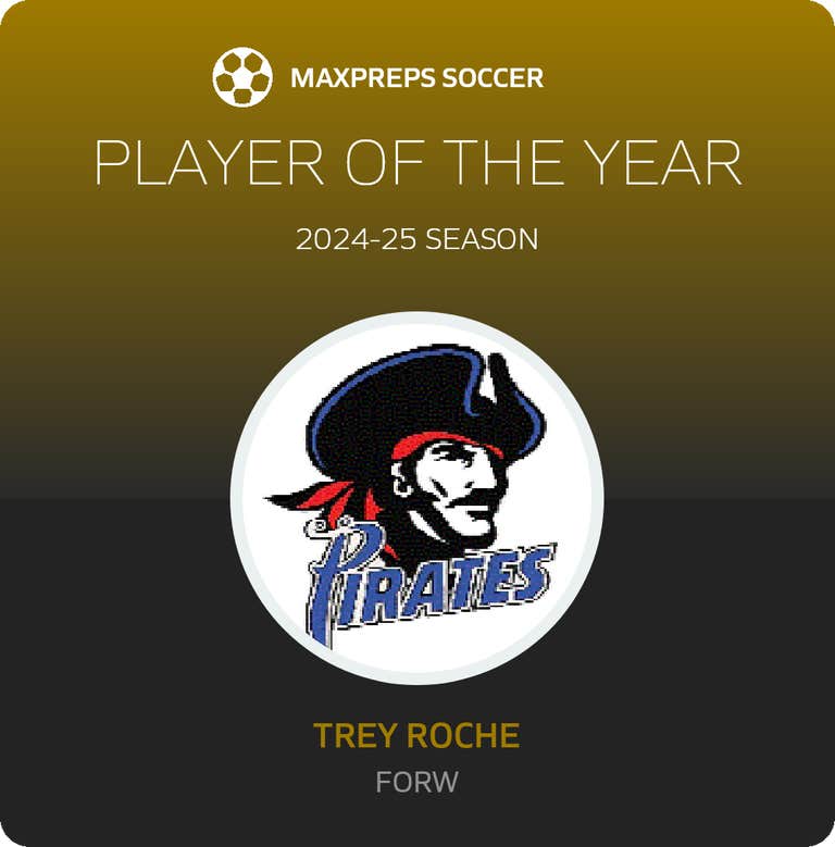Player of the Year