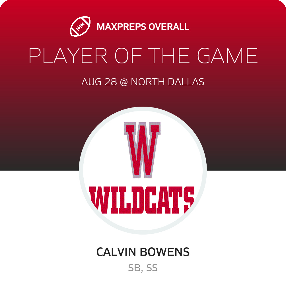 Players of the Game