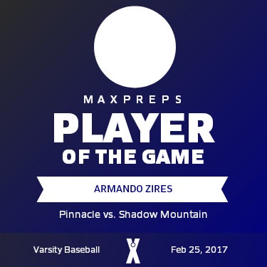 #12 Armando Zires Player of the Game badge
