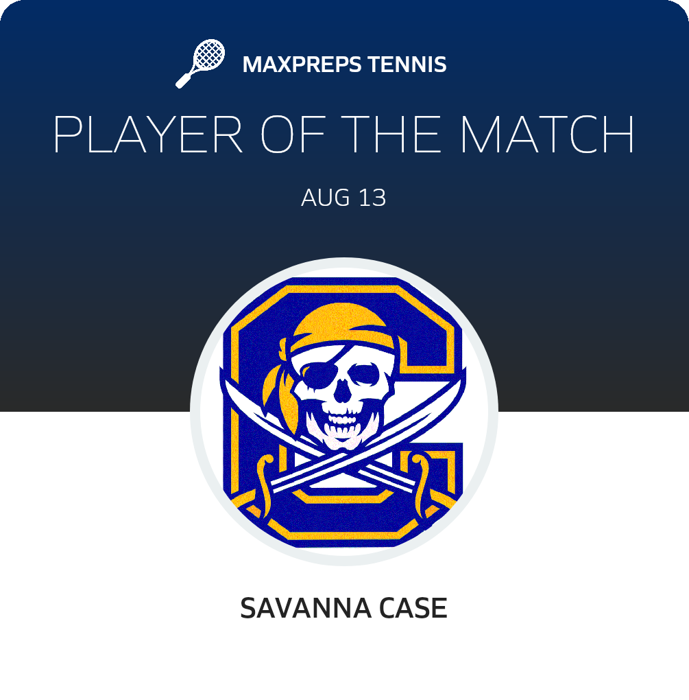 Player of the Match