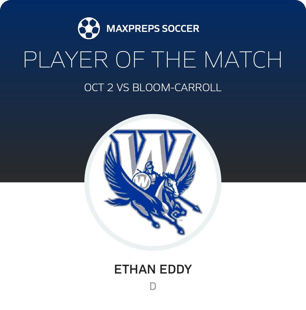 Player of the Match