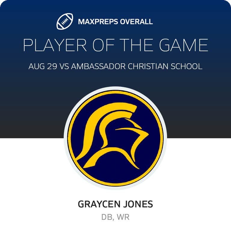 Player of the Game