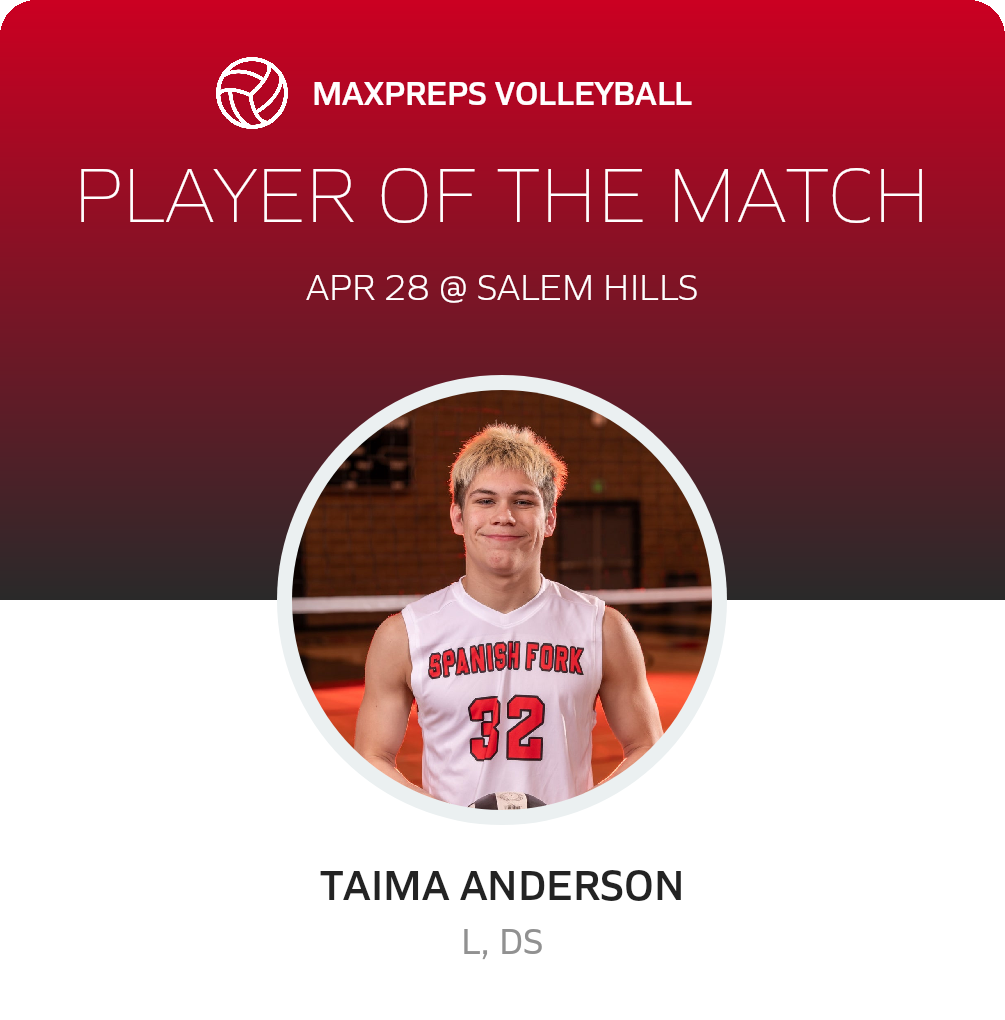 Player of the Match
