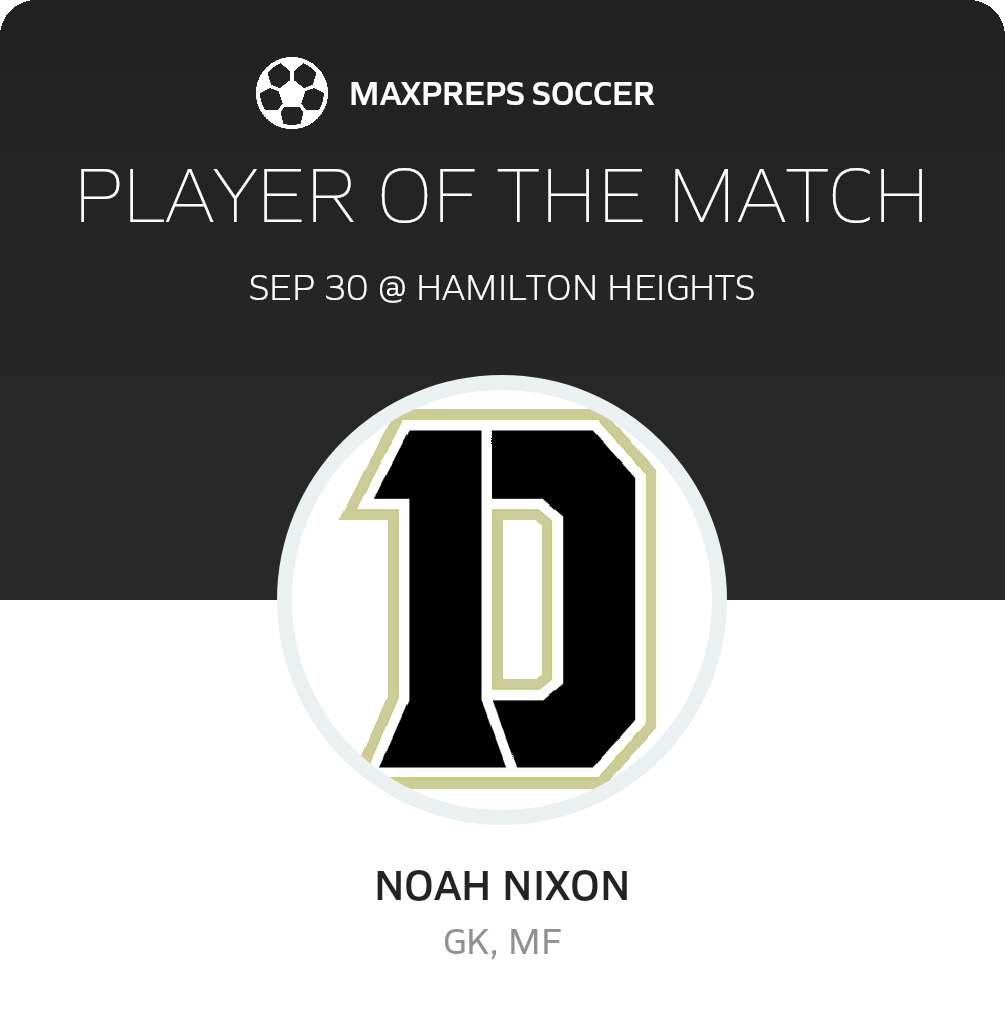 Player of the Match