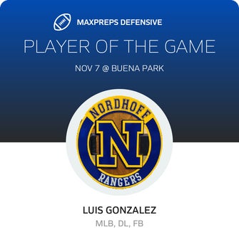 Players of the Game