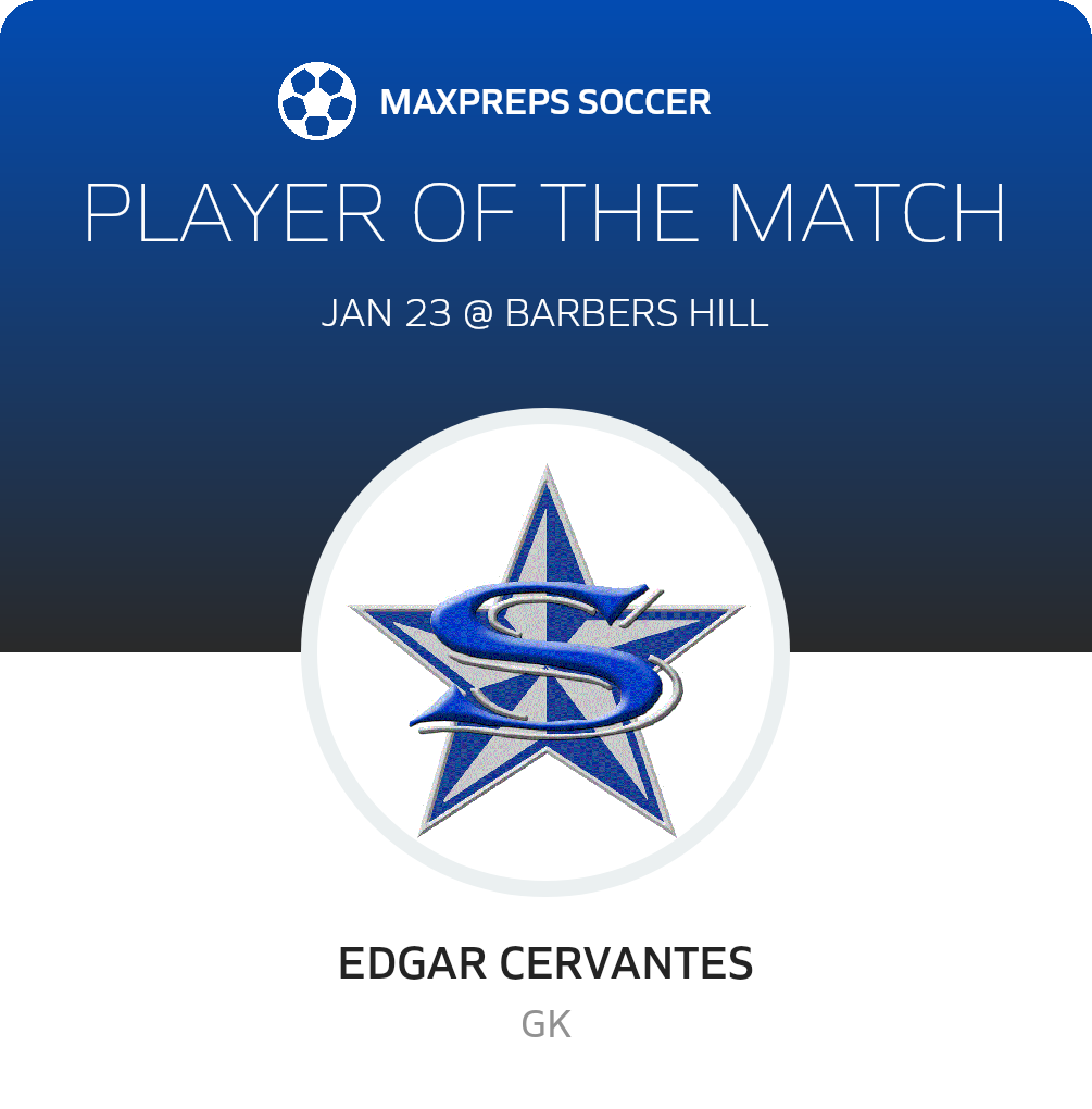 Player of the Match