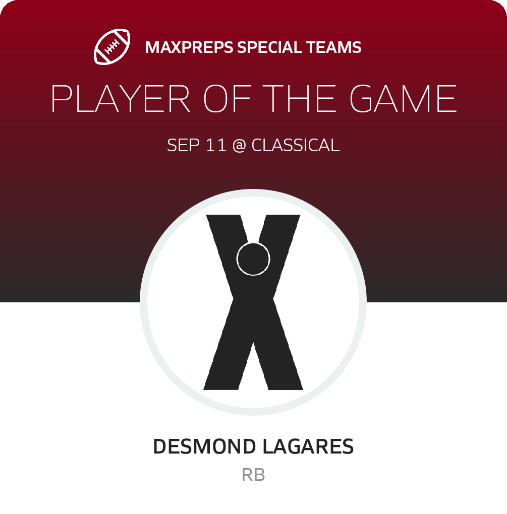 Players of the Game