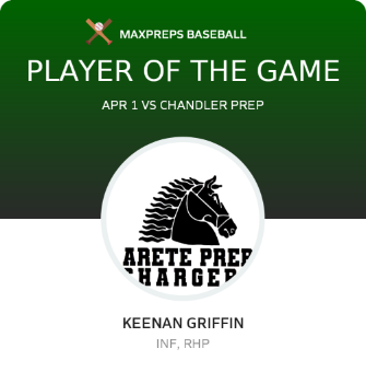 #10 Keenan Griffin Player of the Game badge