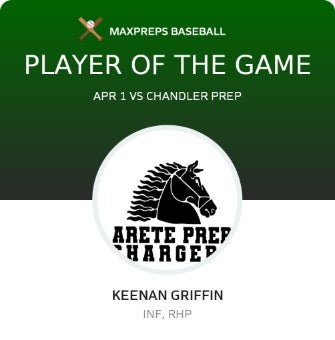 #10 Keenan Griffin Player of the Game badge