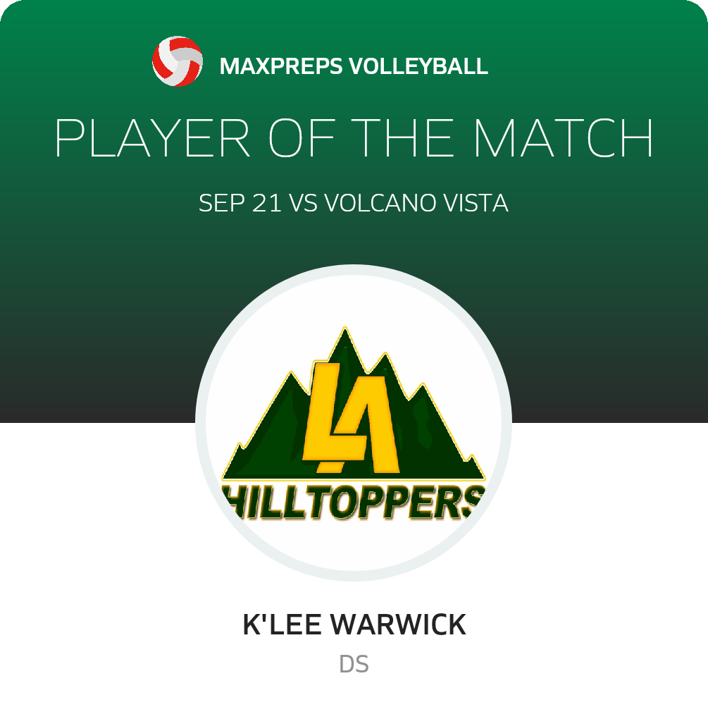 Player of the Game