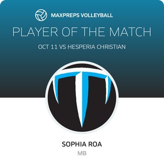 Player of the Match