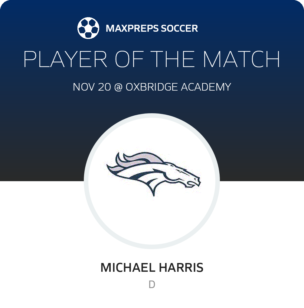 Player of the Match