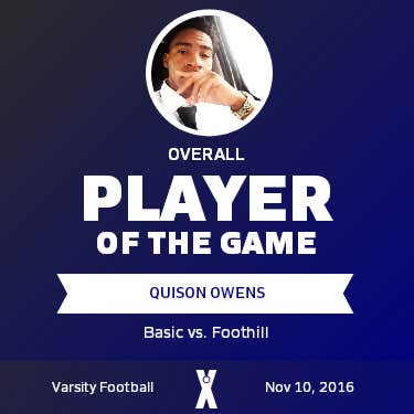 Player of the Game