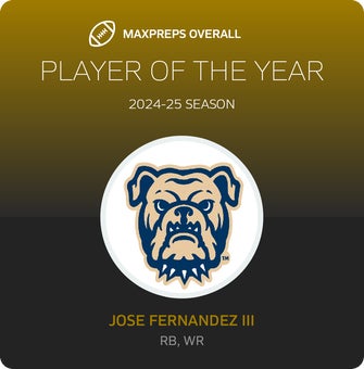Players of the Year
