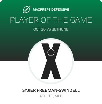 Players of the Game