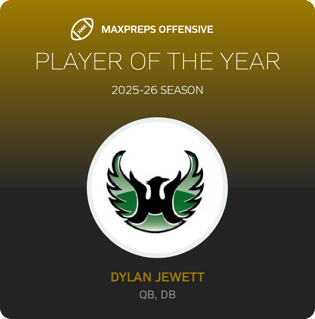 Player of the Year