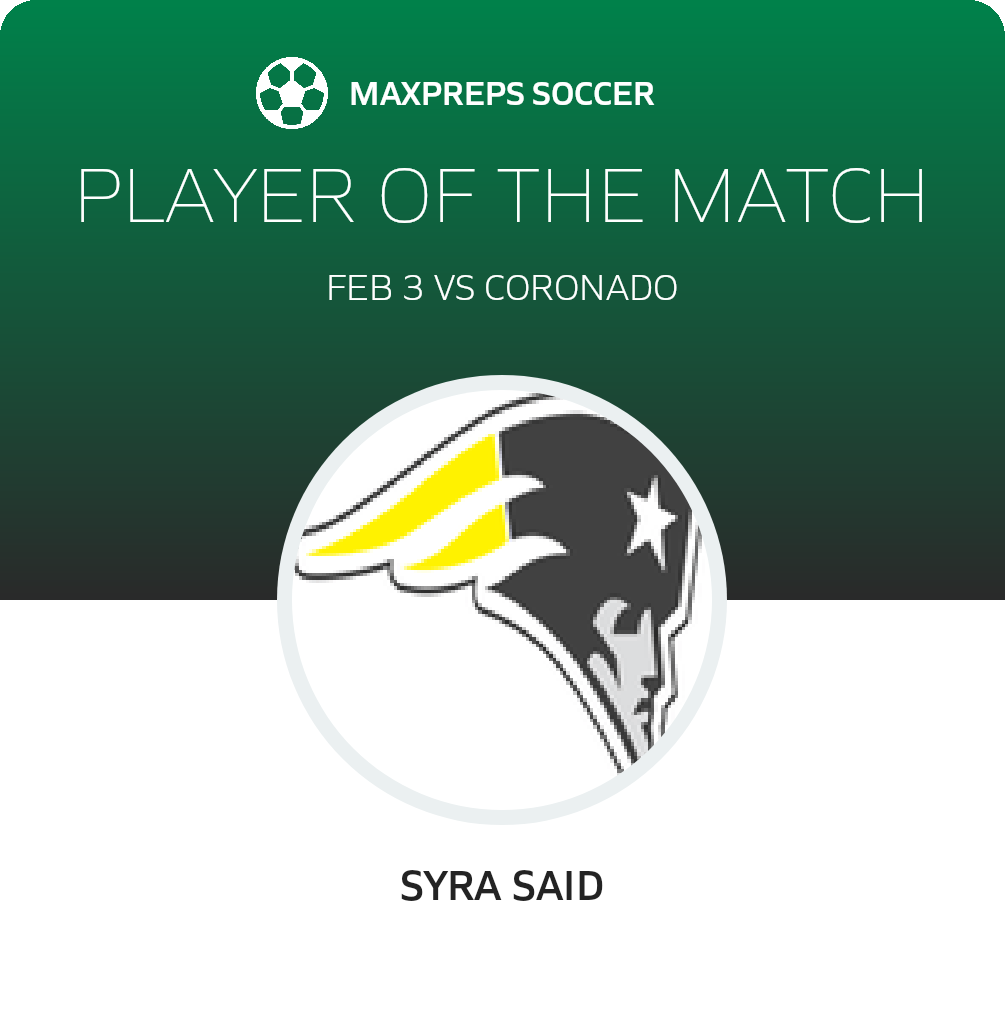 Player of the Match