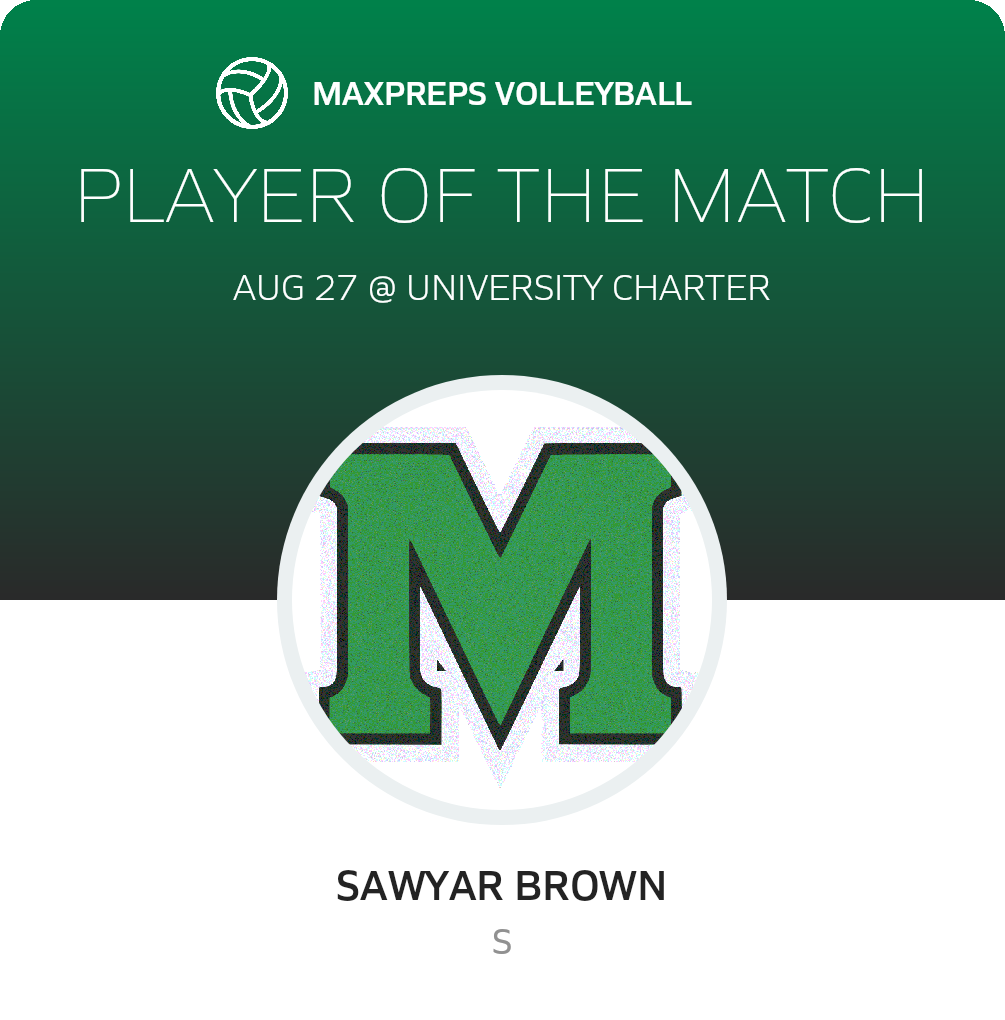 Player of the Match