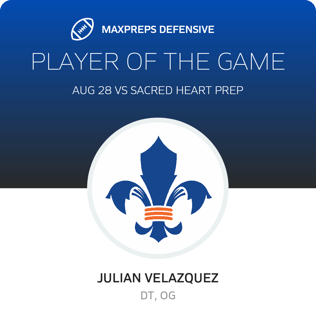 Players of the Game