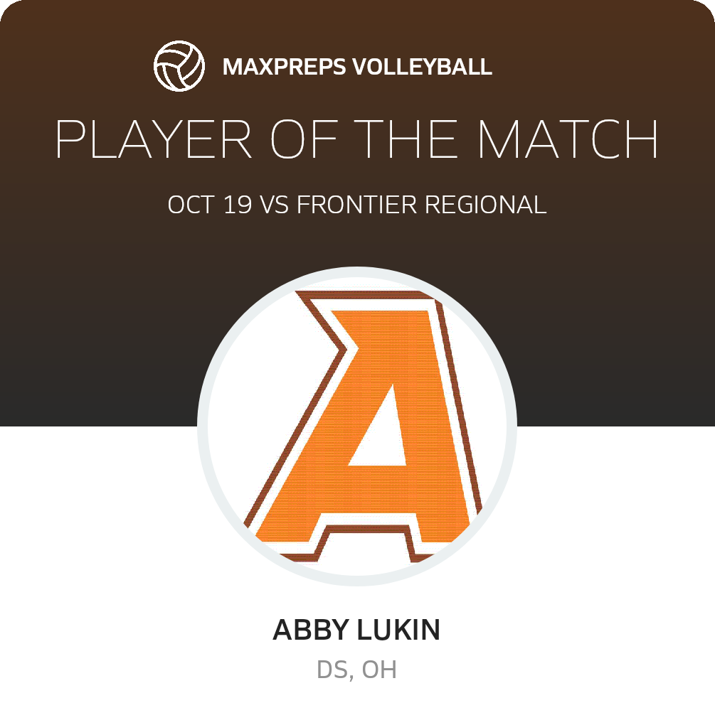 Player of the Match