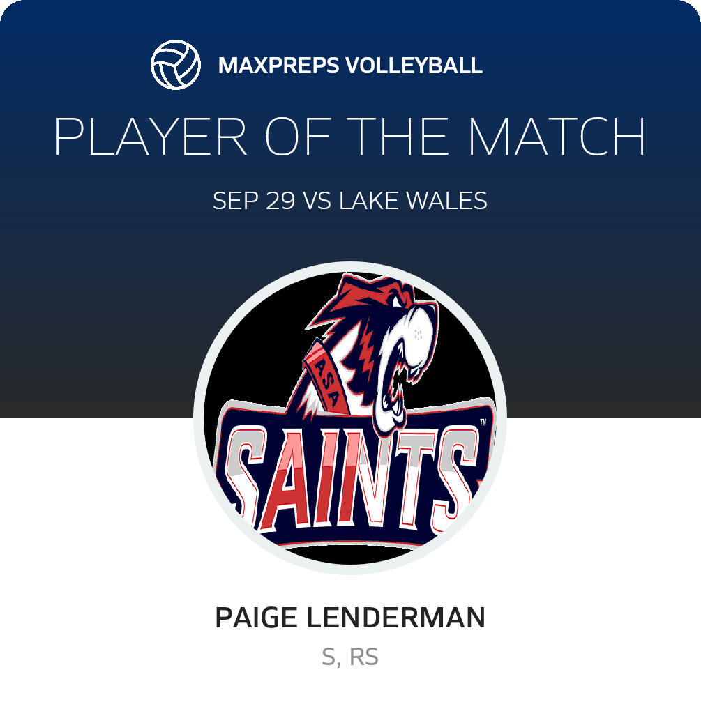 Player of the Match