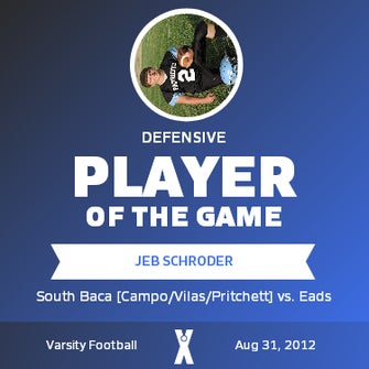 Players of the Game