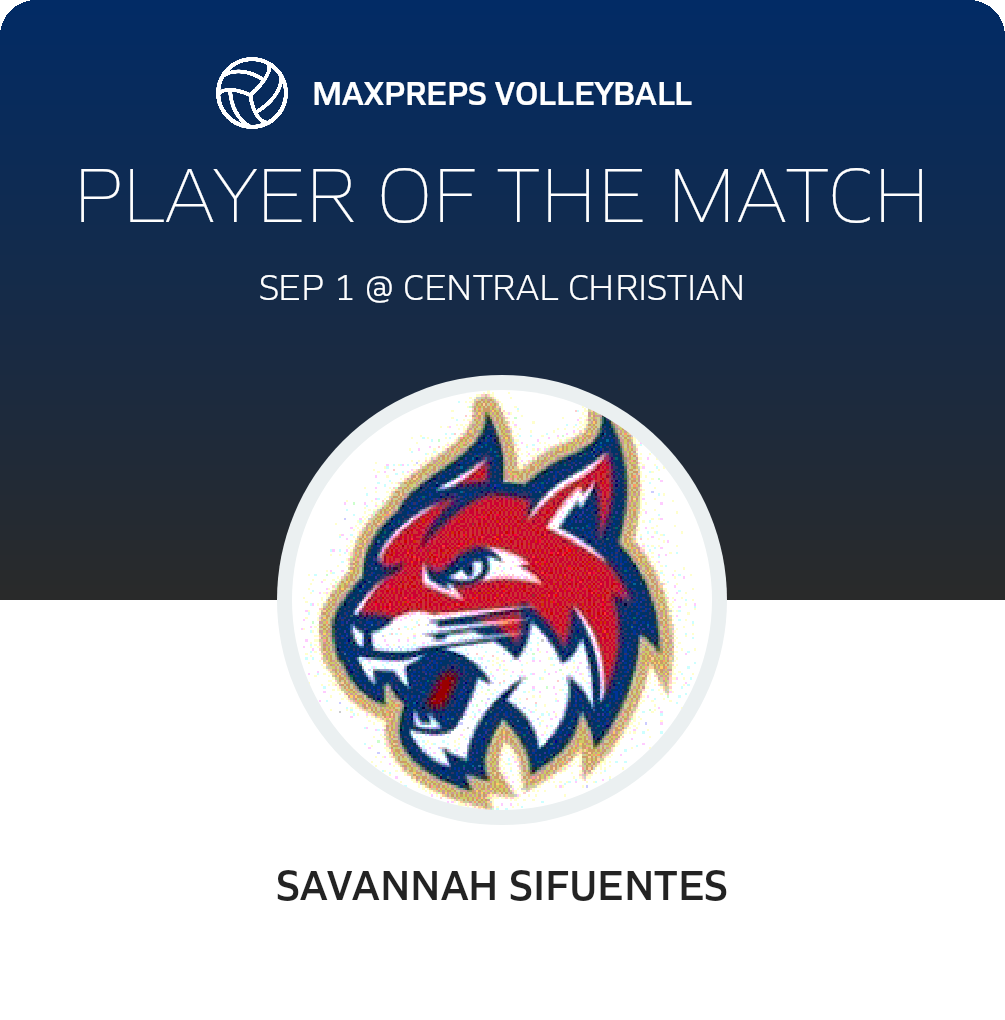 Player of the Match