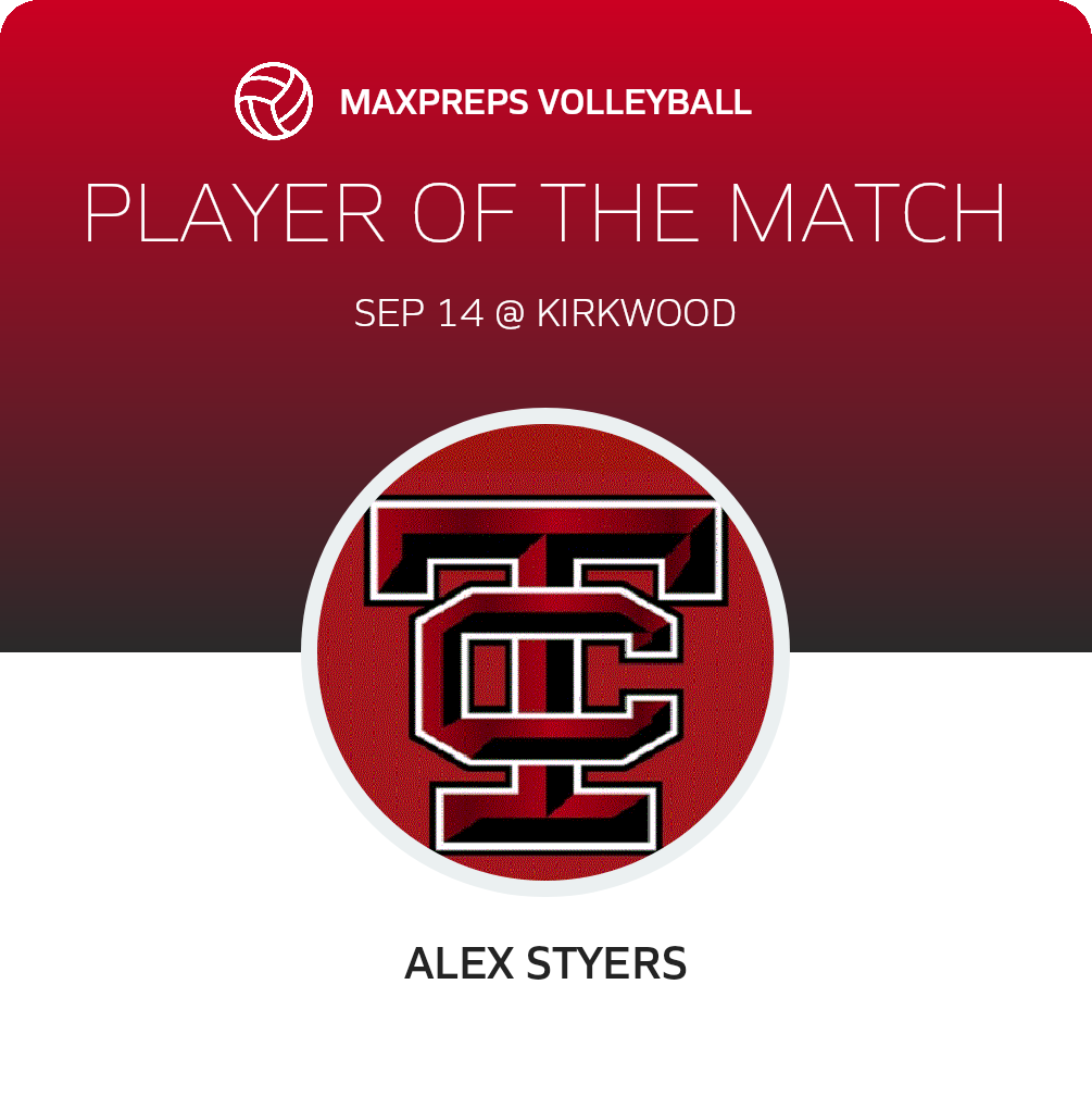 Player of the Match