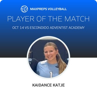 Player of the Match