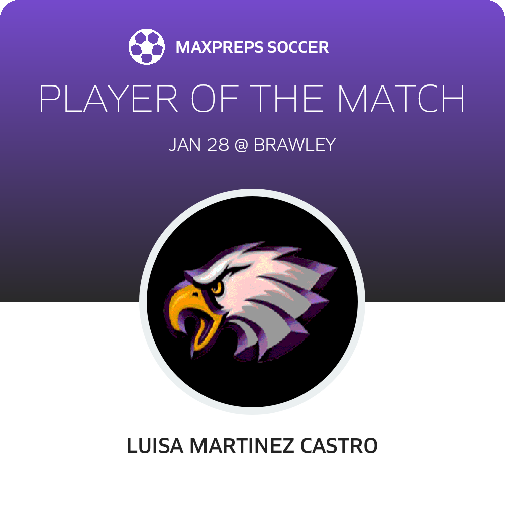 Player of the Match