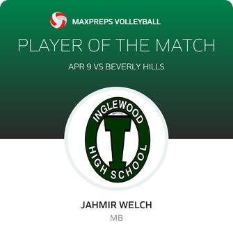 Player of the Match