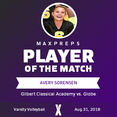#14 Avery Sorensen Player of the Game badge
