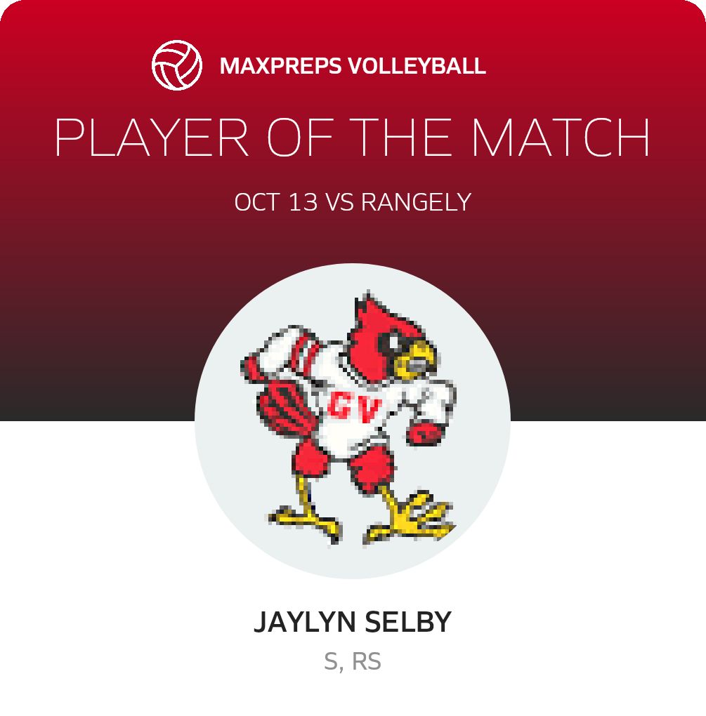 Player of the Match