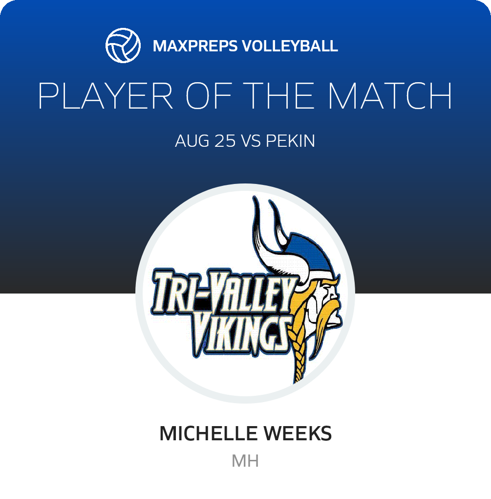 Player of the Match
