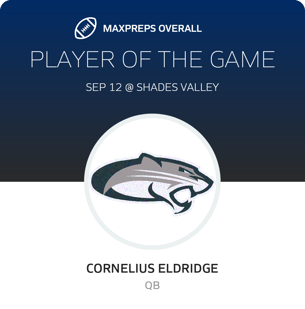 #14 Cornelius Eldridge Player of the Game badge
