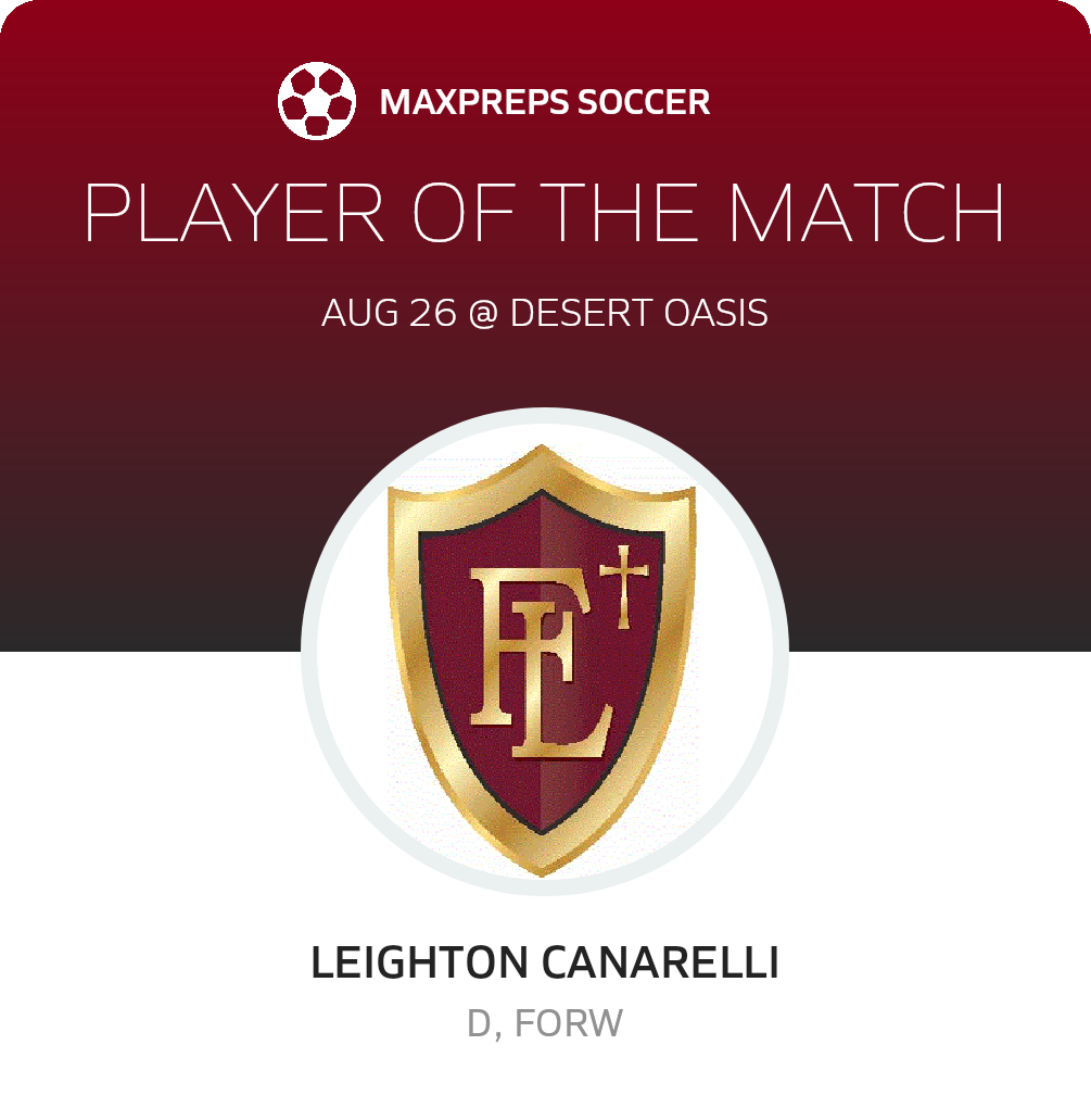 Player of the Match