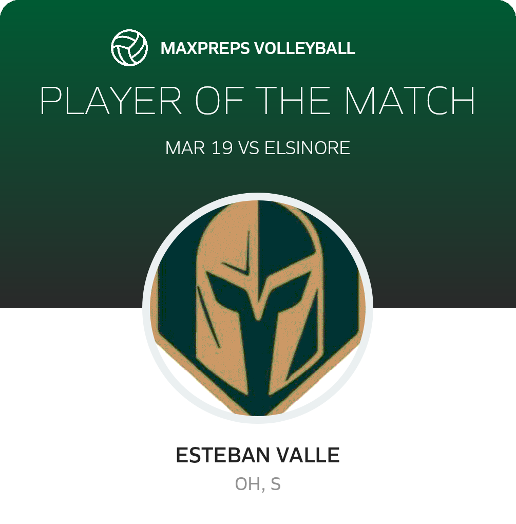 Player of the Match