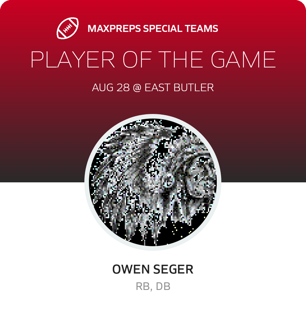 Players of the Game