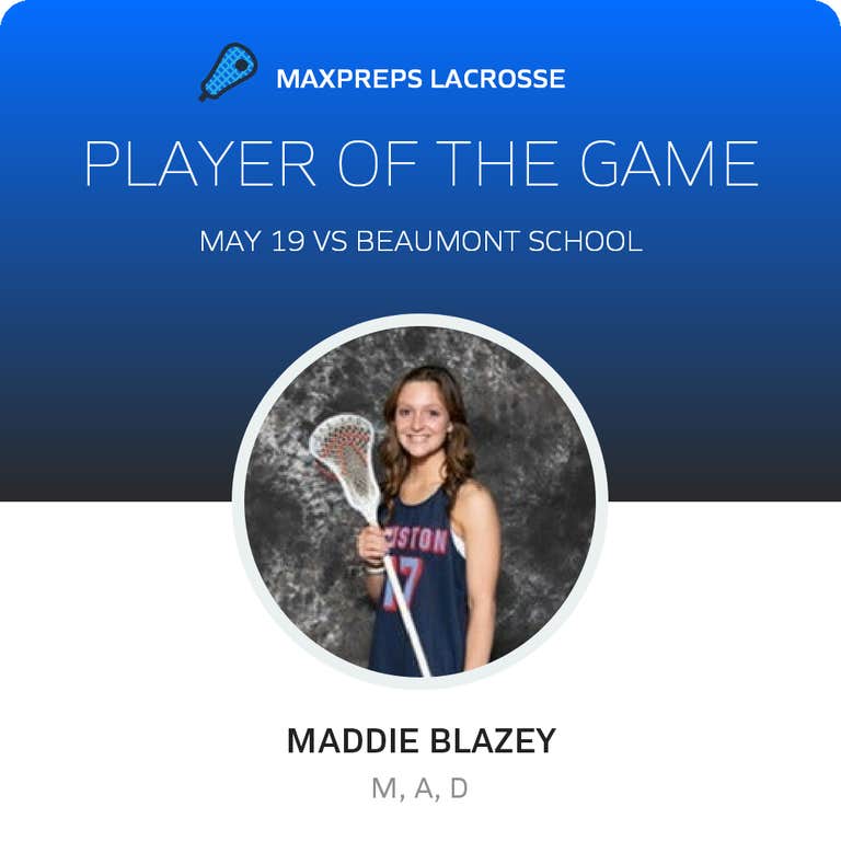 Player of the Game