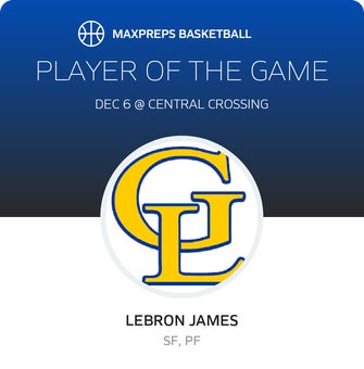 Player of the Game