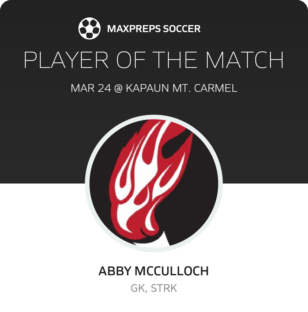 Player of the Match
