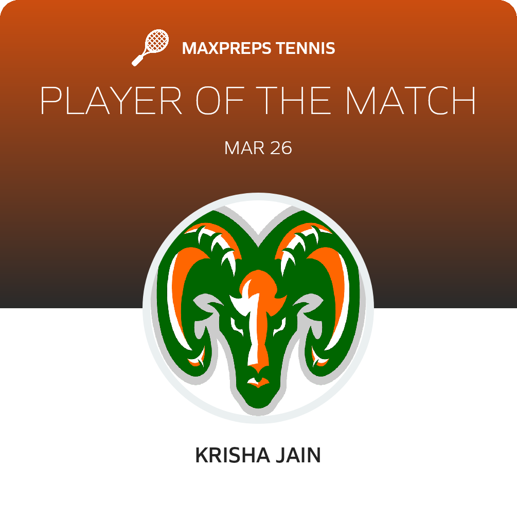 Player of the Match