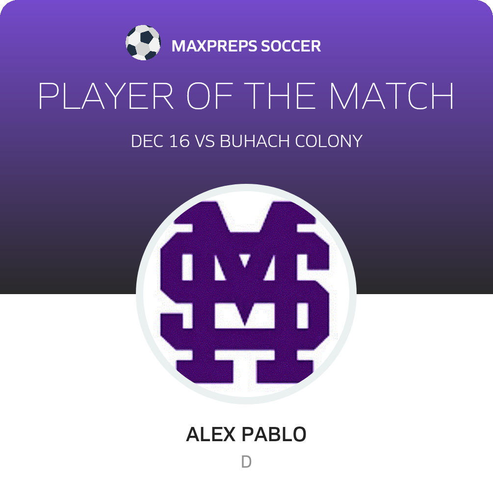 Player of the Game