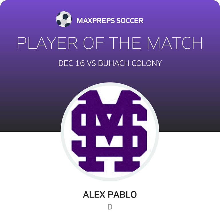 Player of the Game