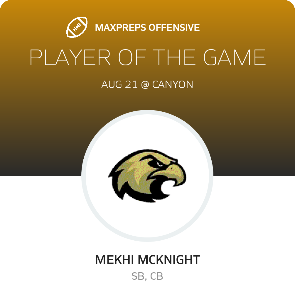 Players of the Game