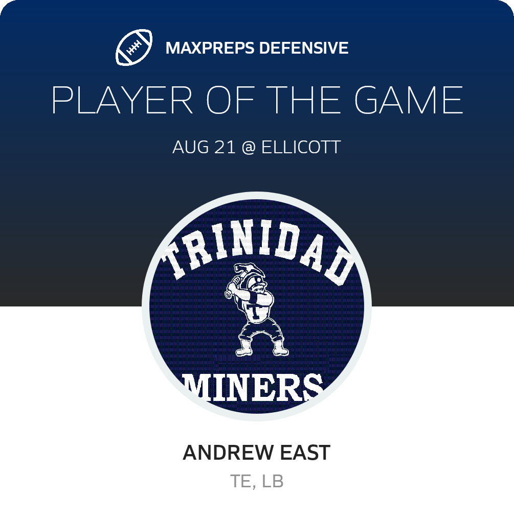 Players of the Game
