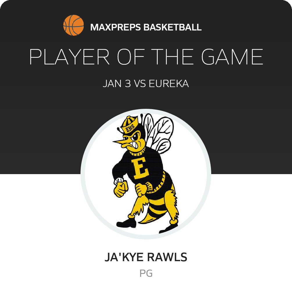 #24 Ja'Kye Rawls Player of the Game badge